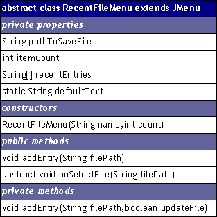 RecentFileMenu object model